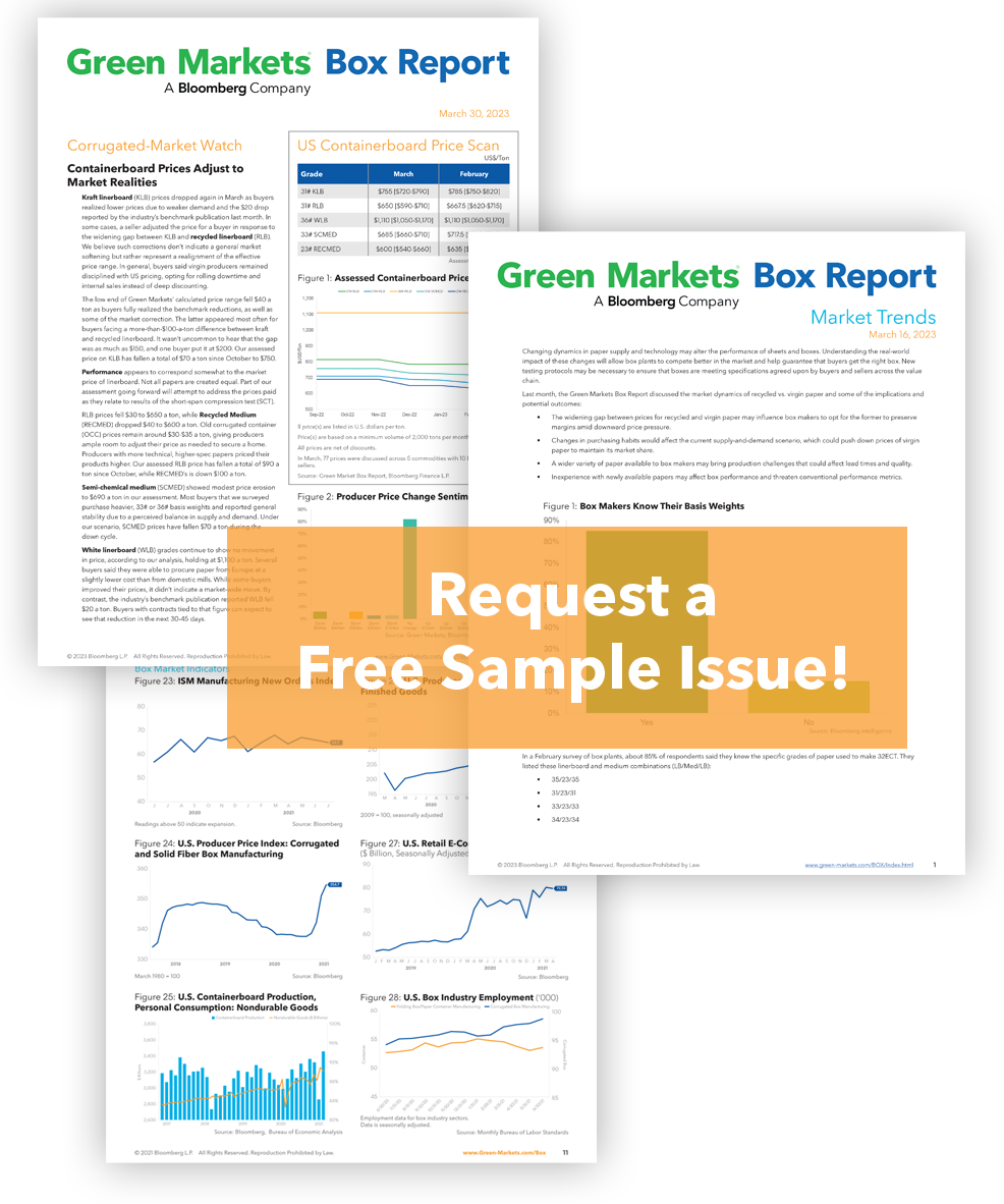 Request a Free Sample Issue