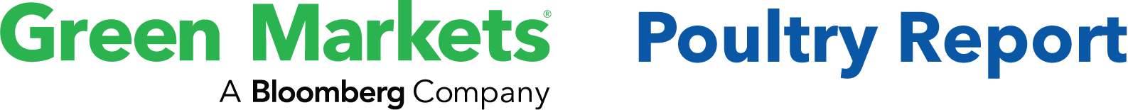 Green Markets Poultry