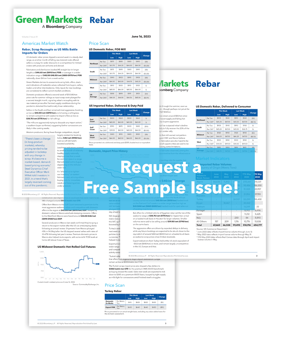 Request a Free Sample Issue