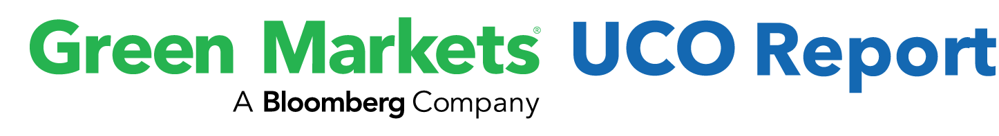 Green Markets UCO Report